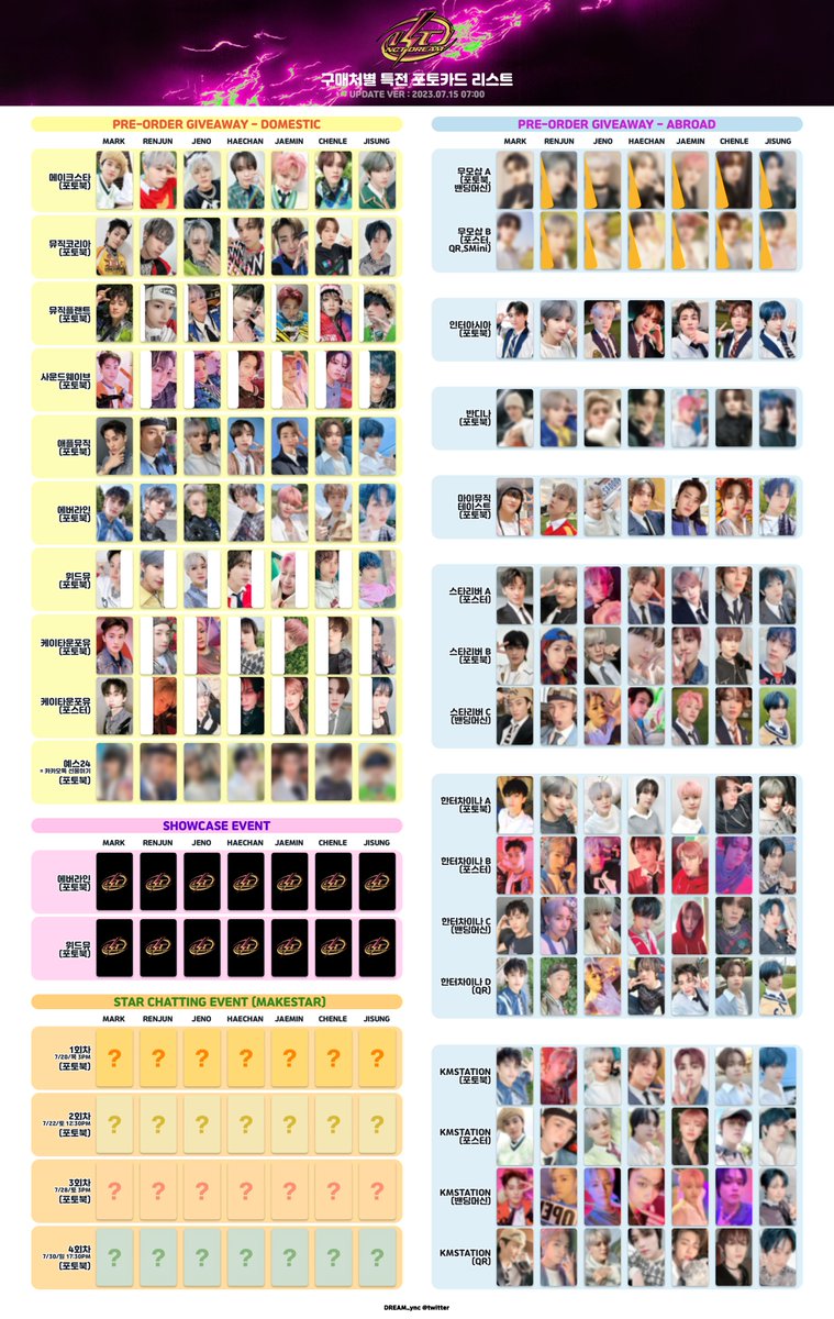 DREAM_ync's tweet photo. NCT DREAM The 3rd Album ISTJ
엔시티드림 포토카드 리스트 【~7/15 08:00】
포카 템플릿 미공포 특전 pob template

+ SMini 커버 및 포카 프리뷰
+ 미공포 블러 약화된 프리뷰로 교체
(예사,무모샵,반디나,kms 제외)
+ 팝업스토어 템플릿

'4K 불러오기'로 화질 개선을 권합니다 https://t.co/ydmrBTZmIn