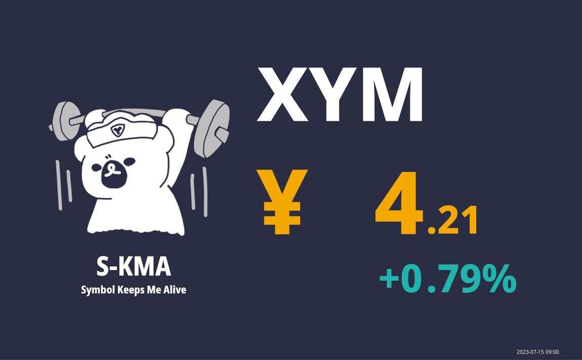 s_kma_live's tweet photo. 【Today's XYM】
XYM/JPY：4.21
XYM/USDT：0.030346
USD/JPY：138.70

2023-07-15 09:00
#Symbol #XYM $XYM #skma https://t.co/gpXfsYEA1t