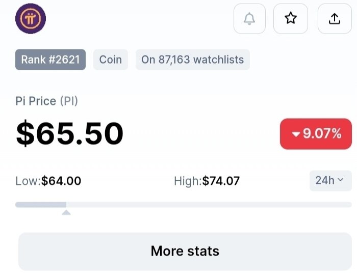 IF this will be the real pi price of Pi Network in Open Mainnet, what will be your reaction and opinion?

Comment your thoughts below 👇
#นายกพิธา #تركي_آل_الشيخ #JungKook_Seven #aerovia #JungKook #TaylorSwiftErasTour #BorisJohnsonContemptOfCourt