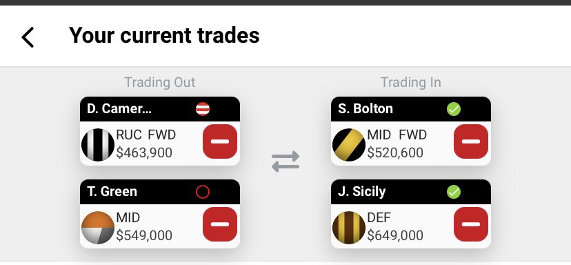SuperCoach with DR tweet media