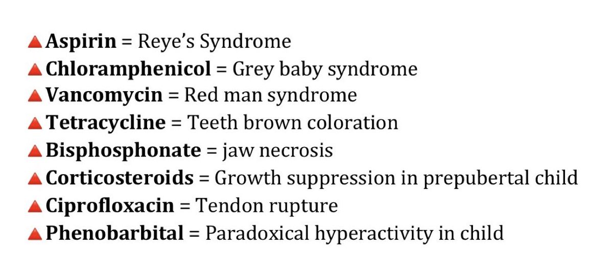 Distinctive and important side effects of some medications