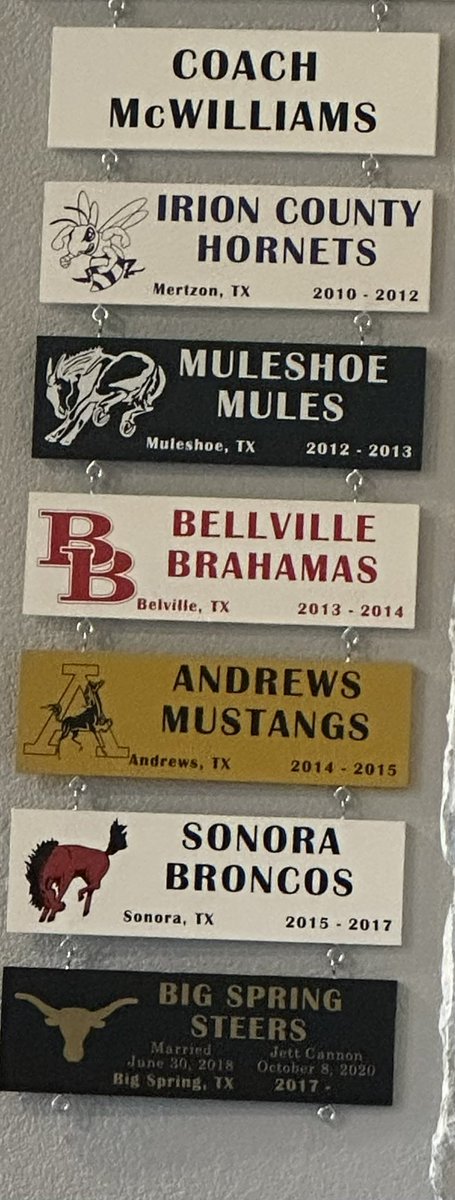 Coach Cannon M.Ed. tweet media