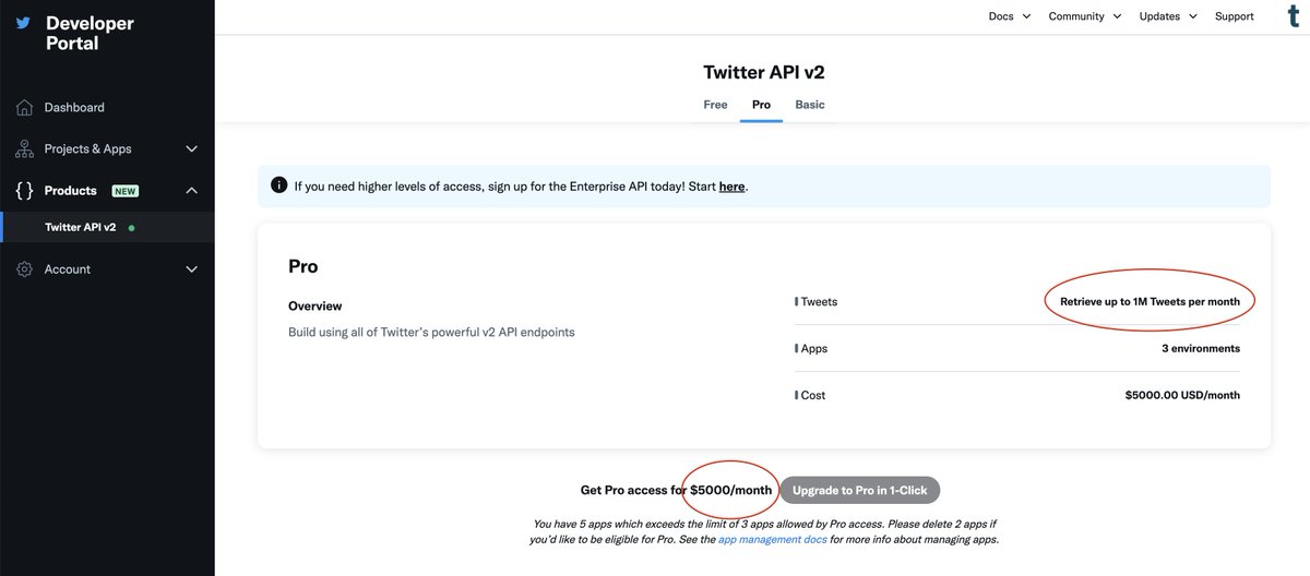 Trending Topics Nederland tweet media