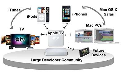 Research_Net tweet picture