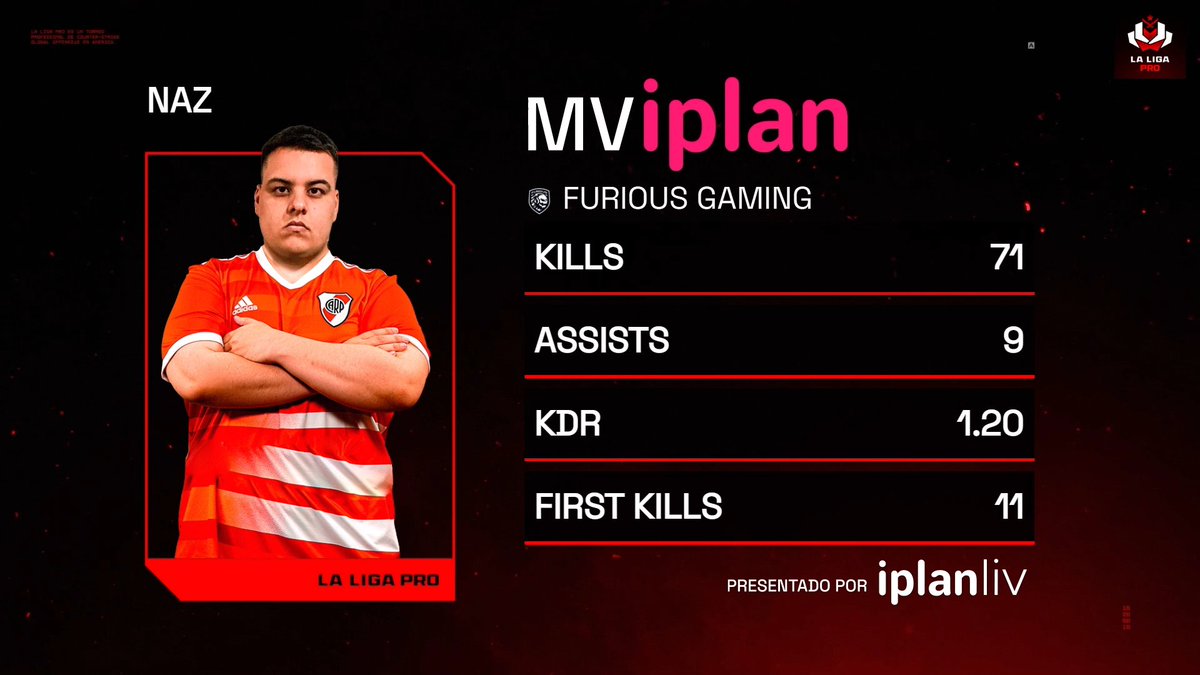 La Liga Pro tweet media