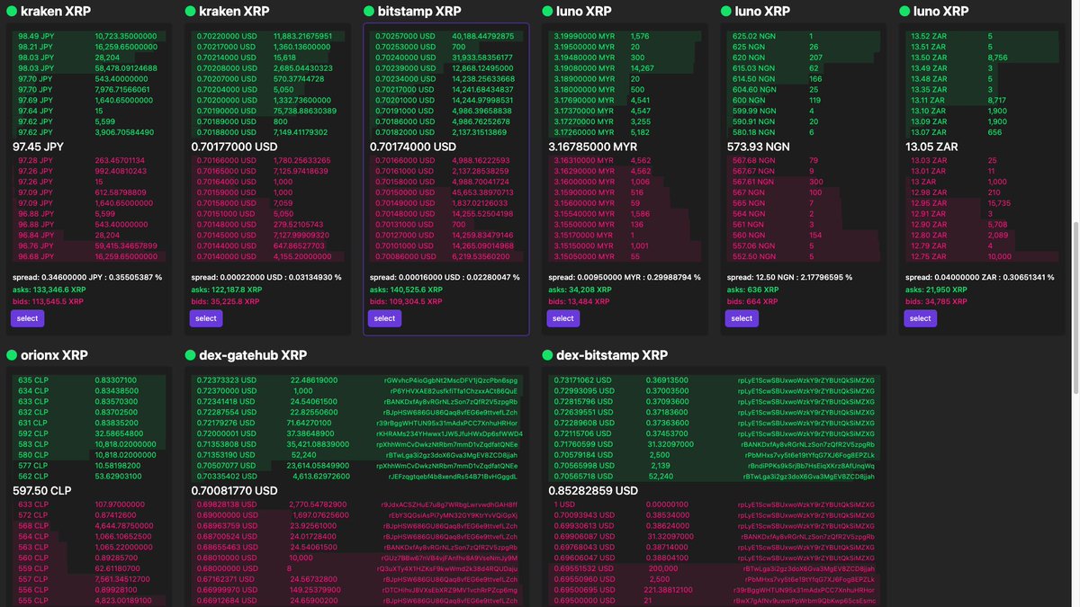 Fomo {X} tweet media