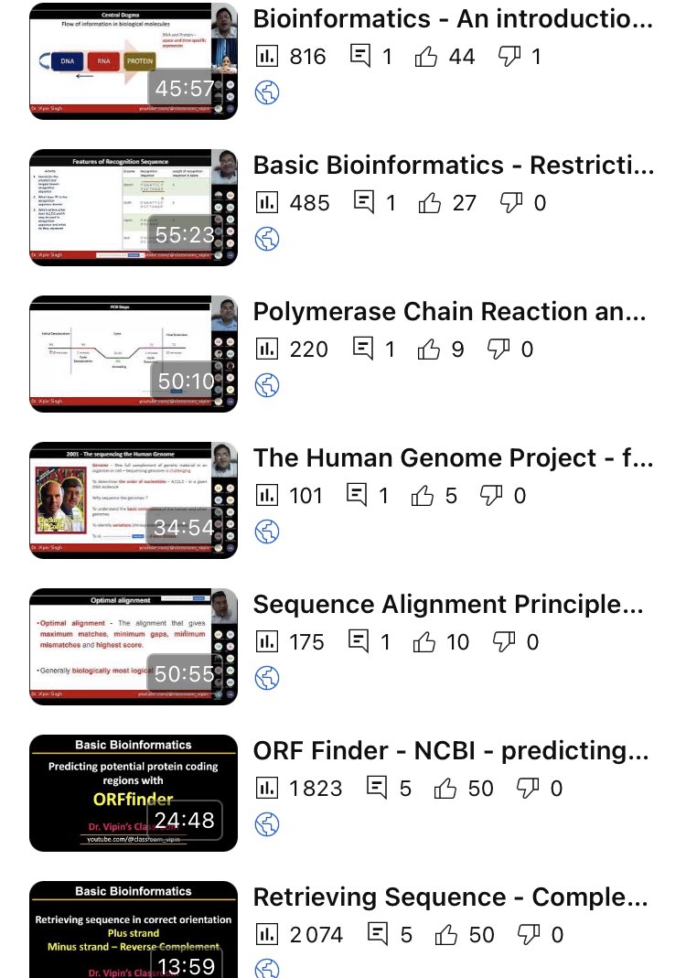 dr_vipin_singh's tweet image. Introductory Bioinformatics Playlist 
YouTube.com/@classroom_vip…

#biotech #bioinformatics #biologists_must_code #rprograming #python #DrVipinsClassroom