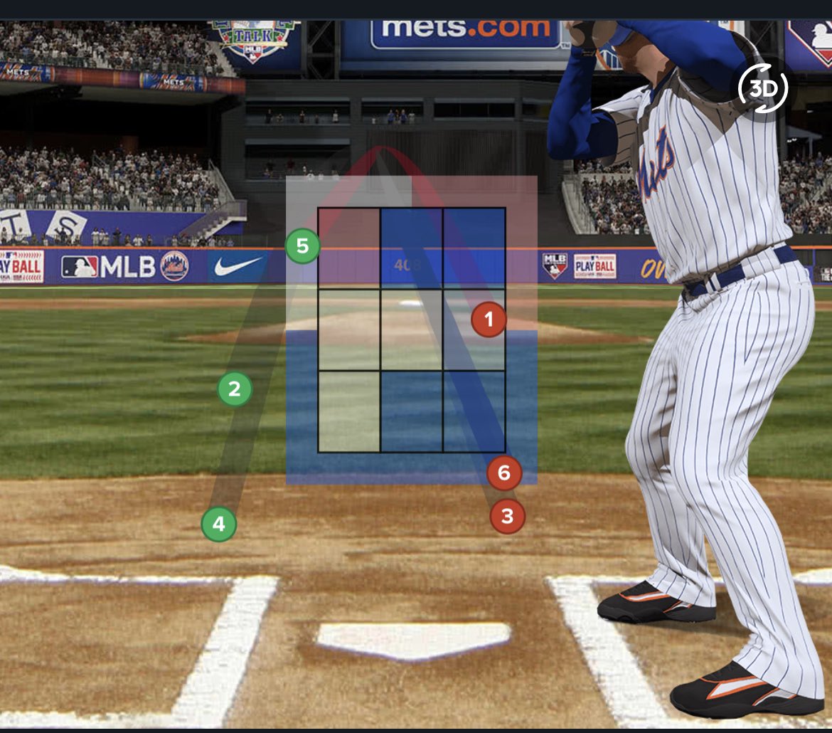 CaseyJ_516's tweet photo. Jeffrey. It was a strike unfortunately. #pitch6 https://t.co/KM1bdqoK6r