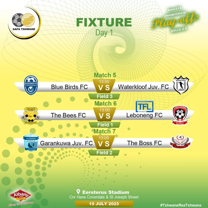 TshwaneRFA's tweet photo. Here we go everyone, our fixtures for day one. Goodluck to all our participating teams. See you there today everyone!⚽️⚽️⚽️
#TshwaneReaTshwana #SafaTshwane
#FIFA 
#FIFAWomensWorldCups #TotalEnergiesAfricaCupofNations
#Inqaku https://t.co/XuCV68ggGc