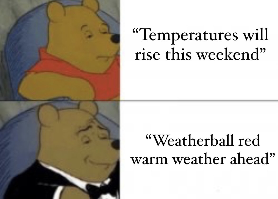 13 On Your Side Weather Ball tweet media