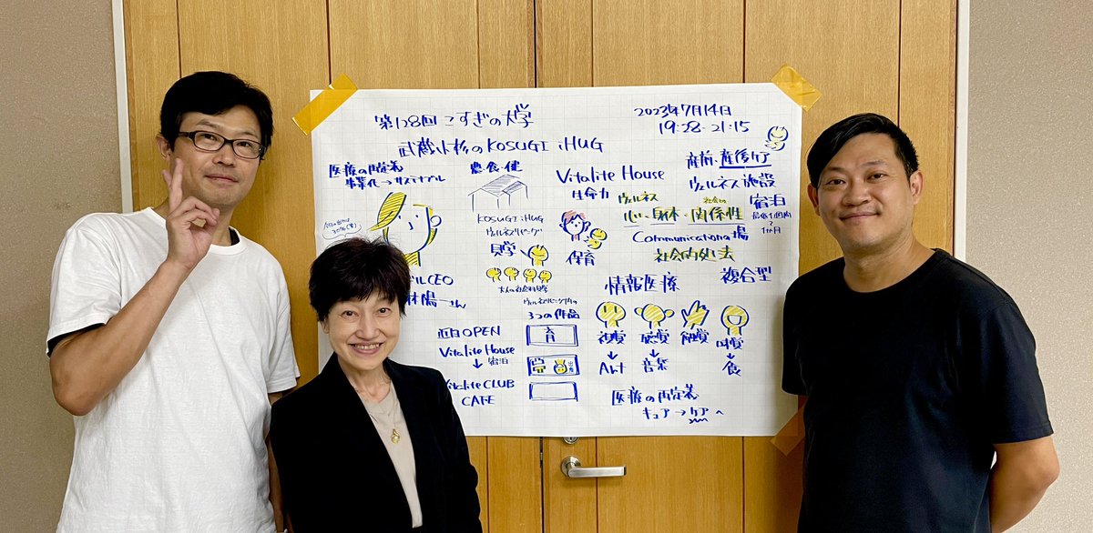 katuhiko0821's tweet photo. 昨日のこすぎの大学のテーマは「KOSUGI iHUG」。今年3月末にオープンしたKOSUGI iHUG。農・食・健をテーマにした複合施設。3x3Lab Futureなどでお世話になっている平原由三枝さんの仲介のおかげで、ウェルネスリビングを企画設計した竹林陽一さんが先生役に。産後ケア施設の「Vitalite House」を見学。 https://t.co/4HPxpqH10L