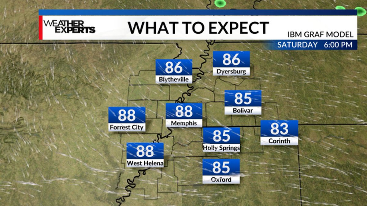 Forecast for tomorrow afternoon.