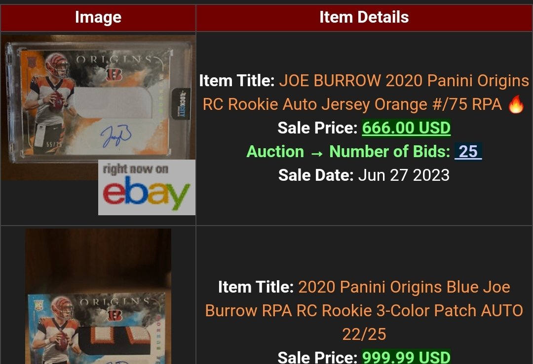 Lot #37 - saved the biggest for last!

Joey B Origins /49. Does have soft left side corners. See 2nd pic 

$750 OBO - tough to comp. A /75 napkin patch did $666 in June, this is /49.

<a href="/sports_sell/">@SPORTS_SΞLL</a> <a href="/CardboardEchoes/">CardboardEchoes</a> <a href="/collectorconn19/">collectorconnector19</a>  <a href="/thehobby247/">The Hobby 24/7</a> <a href="/CardHobbyRTs/">Card Hobby Retweets</a>