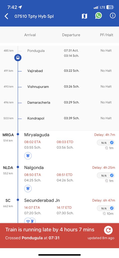 HailPraboss_'s tweet photo. I lost my exam due to train delay...Train no -07510, Is the way to maintain railway department...Are u playing with passenger lives...If you don't react to this definitely it would be big bad mark to Southern Railways.
@RailMinIndia 
@RailwaySeva 
@drmsecunderabad https://t.co/cFMEDnBBcY