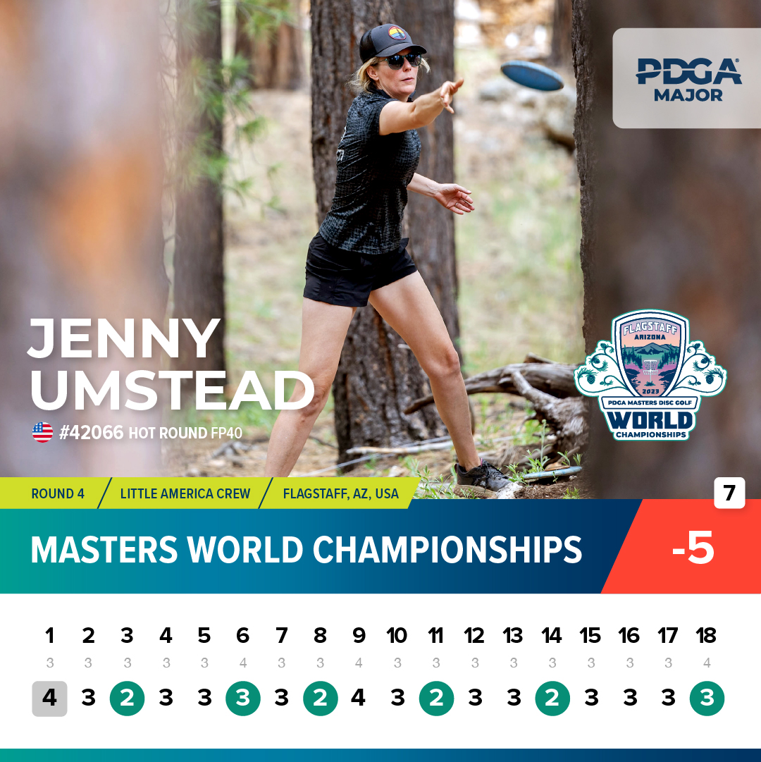 PDGA's tweet photo. Jenny Umstead made a Moving Day charge up the leaderboard with the hot round at Little America Crew on Friday at the 2023 PDGA Masters Disc Golf World Championships! 🌎 🏆

Leaderboard heading into Championship Saturday ➡️ https://t.co/Q5C7fNOePi

#PDGAMastersWorlds #discgolf https://t.co/tcd1rdCi9j