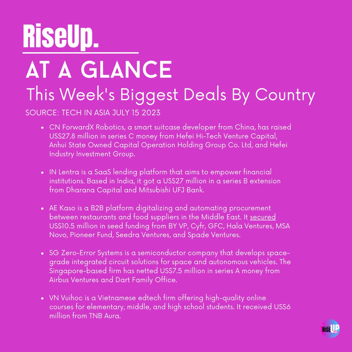 RiseUpAsia's tweet photo. At A Glance: This Week’s Biggest Deals By Country. #RiseUpAsia #smartasia https://t.co/segyi8ebrg