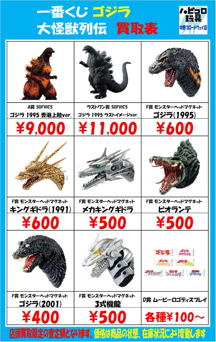 一番くじゴジラ モンスターヘッドマグネット | hartwellspremium.com