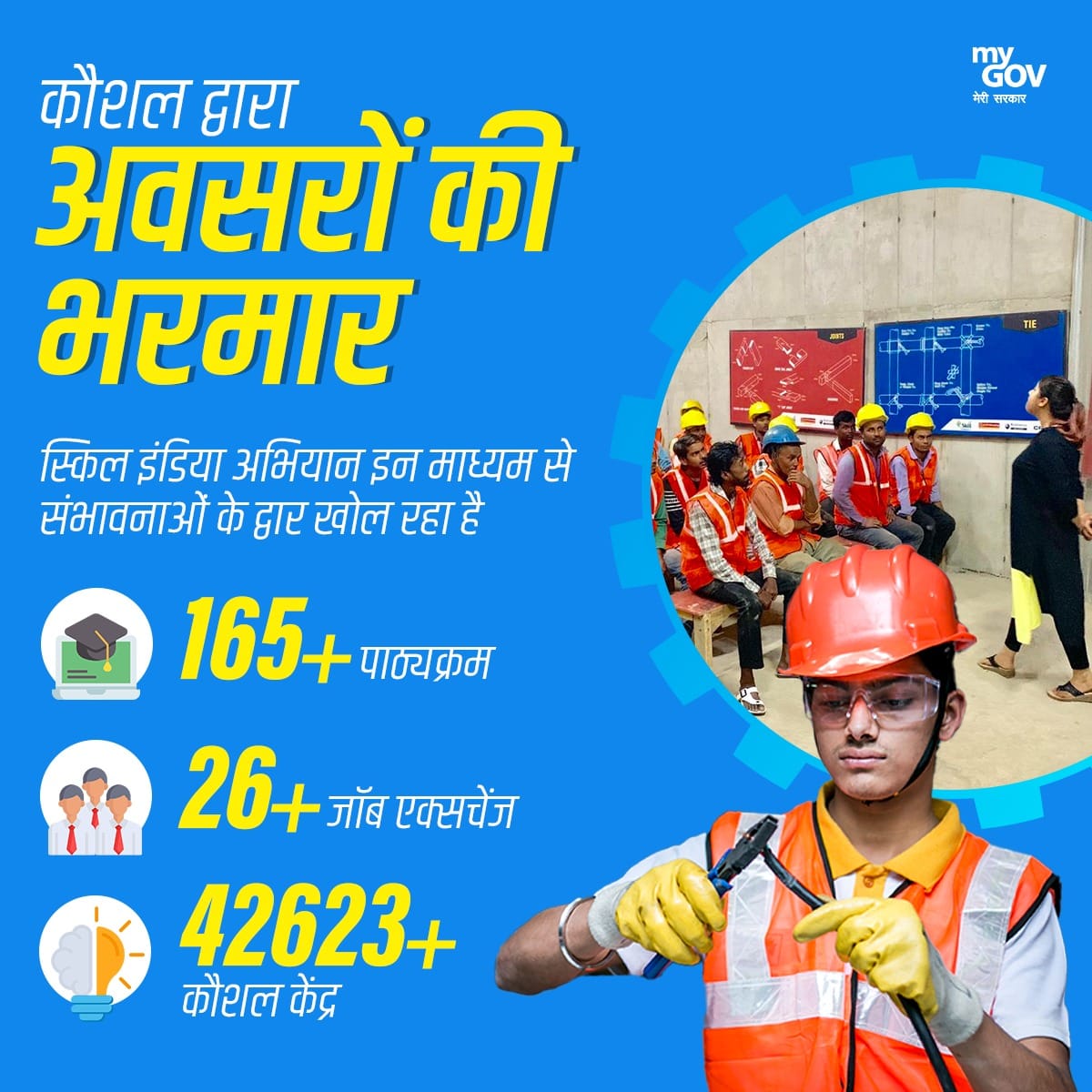 mppchaudhary's tweet photo. मा.PM श्री @narendramodi जी के नेतृत्व में स्किल इंडिया के द्वारा देश के युवाओं को सशक्त बनाकर भविष्य के लिए तैयार, कुशल कार्यबल वैश्विक नेतृत्व के निमित्त मा. प्रधानमंत्री जी का दृष्टिकोण एक पुनर्जीवित, आत्मनिर्भर एवं विकसित भारत की नींव रख रहा है। #SkillIndiaRevolution https://t.co/dyoni5XN5k