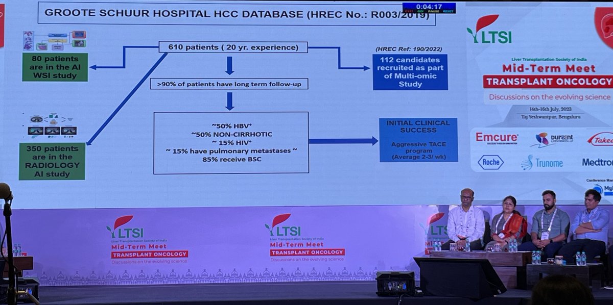 RohitMehtaniDM's tweet photo. The future of HCC therapeutics is bright! 
Absolutely amazed by the work done by @sanjusobnach22 
Amazing talk at #ltsimidterm2023 
Dvelving into ethnic and biological differences in #HCC 
#livertwitter #GITwitter 
@_LTSI_ @INASL_Liver https://t.co/NExhZt88Ht