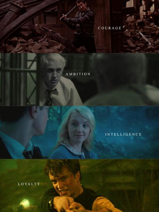 PotterWorldUK's tweet photo. The Hogwarts Houses and their Traits https://t.co/hB25iaN6CF