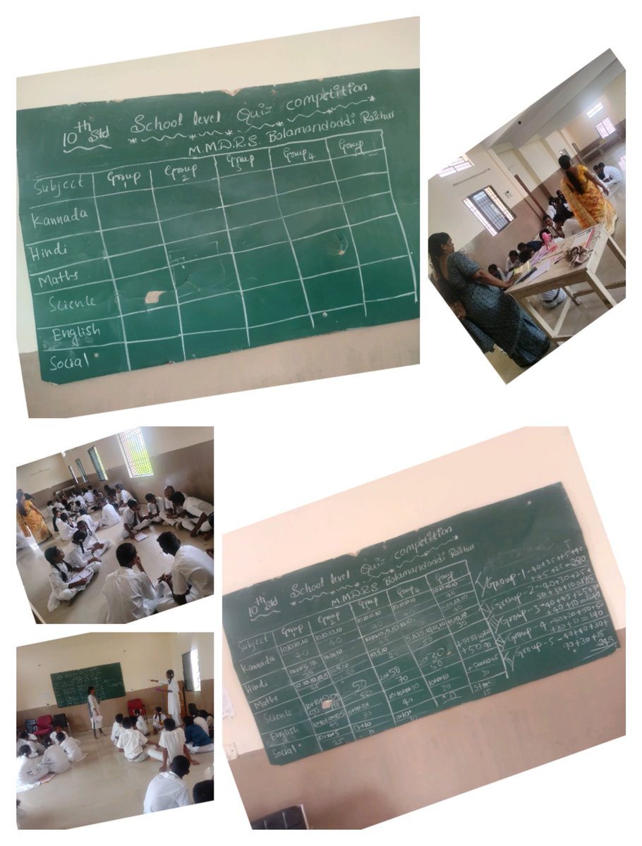 MmdrsRaichur's tweet photo. Today conducted all subjects quiz competition to SSLC students at MMDRS bolamaanadoddi road raichur @of_raichur @DOMGOK https://t.co/RfnmT8IUEb