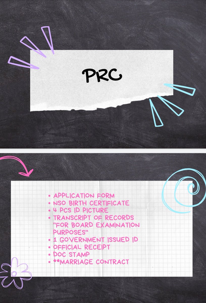 joietoyourworld's tweet image. #MTLE WHAT TO BRING (PRC)

Ito yung mga need ipasa sa PRC kapag pupunta kayo based sa assigned sched sa inyo. Doc stamp ay available sa mismong PRC (Rob Manila, not sure sa ibang site, less than 100 pesos). 

Additional: Bring glue para sa pics niyo