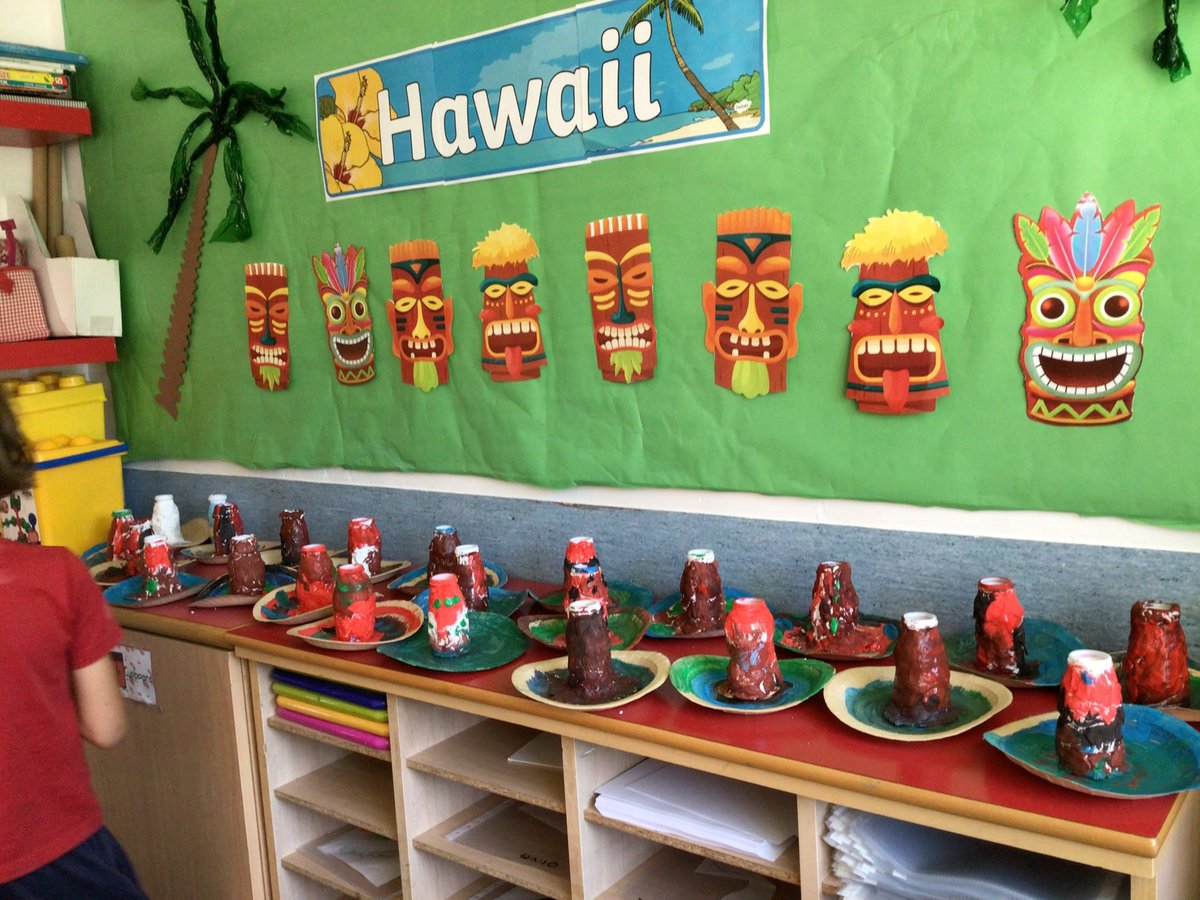 Colegio Brains tweet media