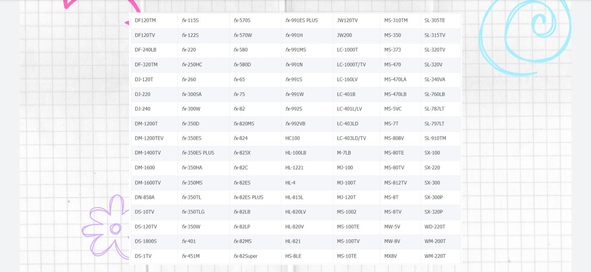 joietoyourworld's tweet image. #MTLE ALLOWED CALCULATOR FROM PRC

Please check if may updated list, I saw this online. Order na kayo sa shopee, dala rin kayo ng pangtindahan na calcu just in case hindi payagan.

Link ng calcu ko sa Shopee, legit naman shp.ee/ghqigrb