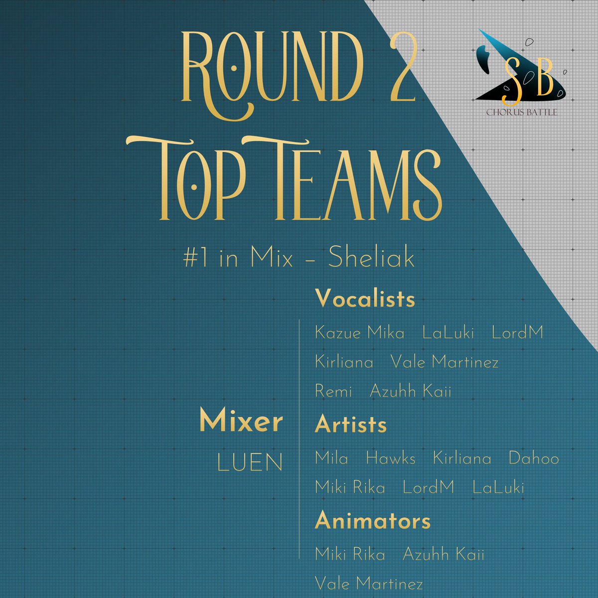 #SBCB23 Hello, everyone! Give it up for Sheliak for having the #1 rank in mix! 👏