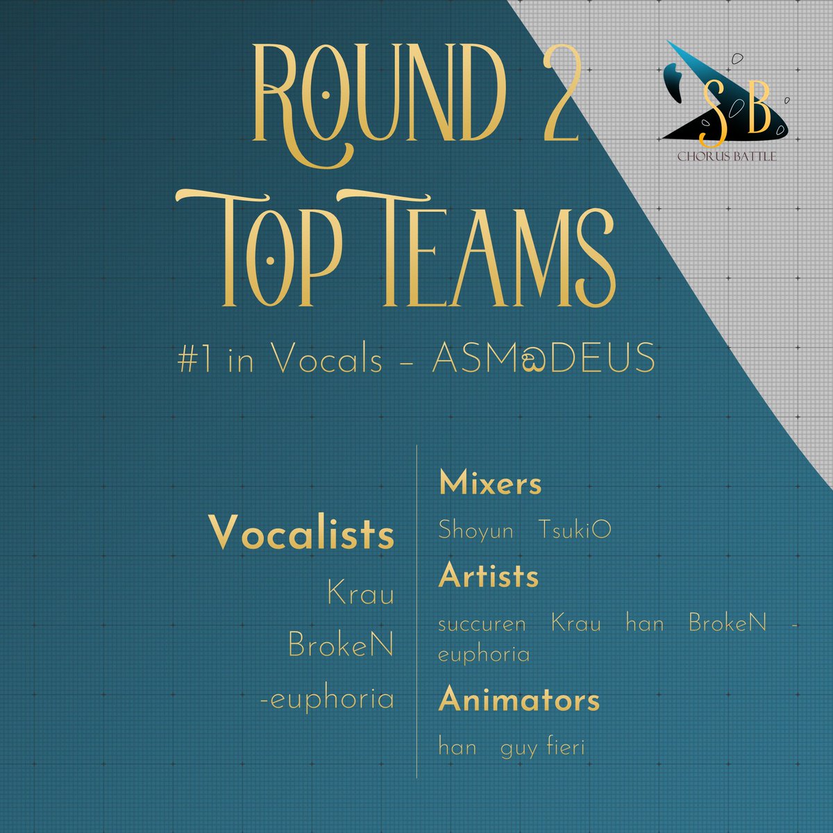 #SBCB23 Hello, everyone! Give it up for ASMඞDEUS for having the #1 rank in vocals! 👏