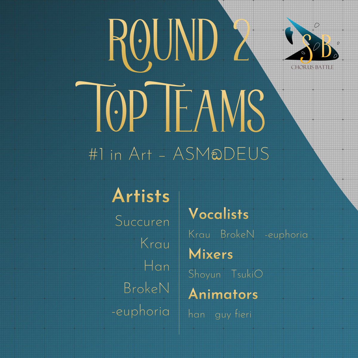 #SBCB23 Hello, everyone! Give it up for V.LIXR and ASMඞDEUS for having the #1 rank in art! 👏