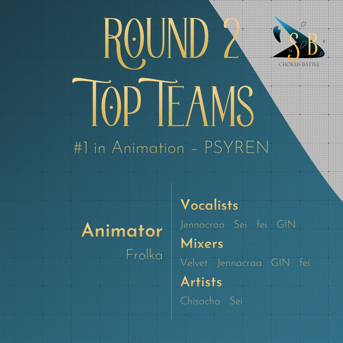 #SBCB23 Hello, everyone! Give it up for PSYREN for having the #1 rank in animation! 👏