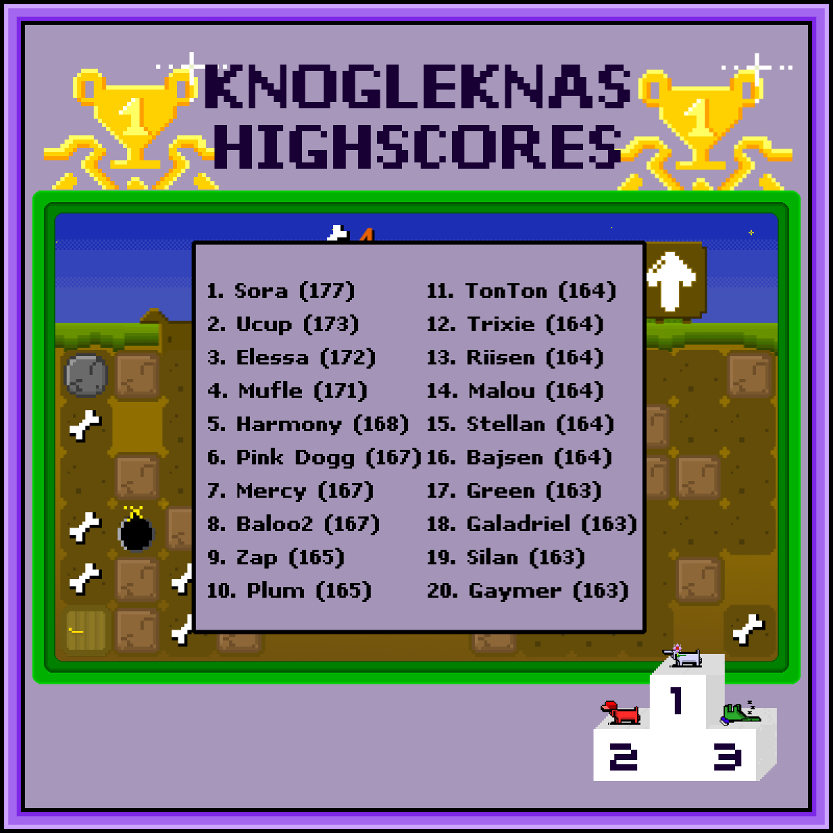 HPOffisiell's tweet photo. 💣 KNOGLEKNAS TOP 20 🐶 🦴 🥇 

Her er vores top 20 bedste hunde i Knogleknas-spillet! Del gerne din egen plancering og score i kommentarfeltet under 😍🎮 https://t.co/6H8EI6CUgL
