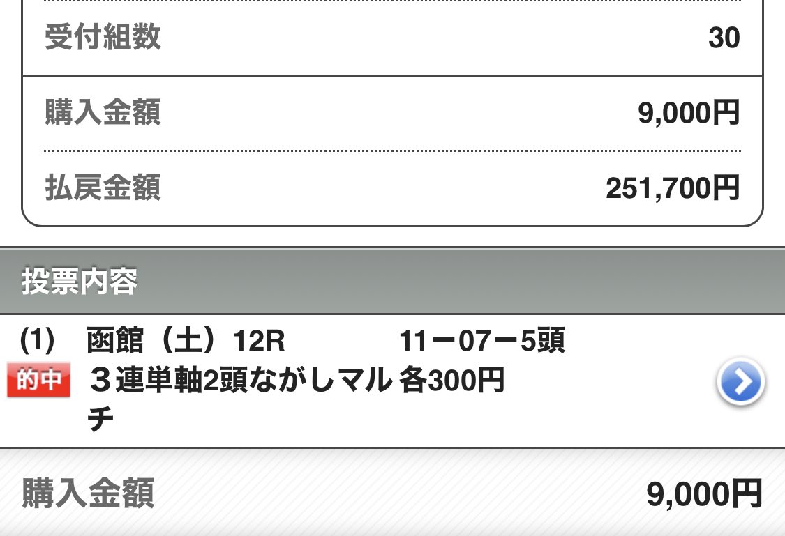 maria_0515_'s tweet photo. 🎁明日の中央予想プレゼント8名へ🎁
［いいね］［リツイート］［フォロー］
🌟上記3点を満たした方へ抽選 DM🌟

㊗️土曜日だけで150万回収勝ち確㊗️

［全部で万馬券8個獲得］
💰8万馬券💰💰8万馬券💰
💰6万馬券💰💰3万馬券💰
💰2万馬券💰💰2万馬券💰
💰 万馬券  💰💰 万馬券  💰 https://t.co/BxM8SjmH0P