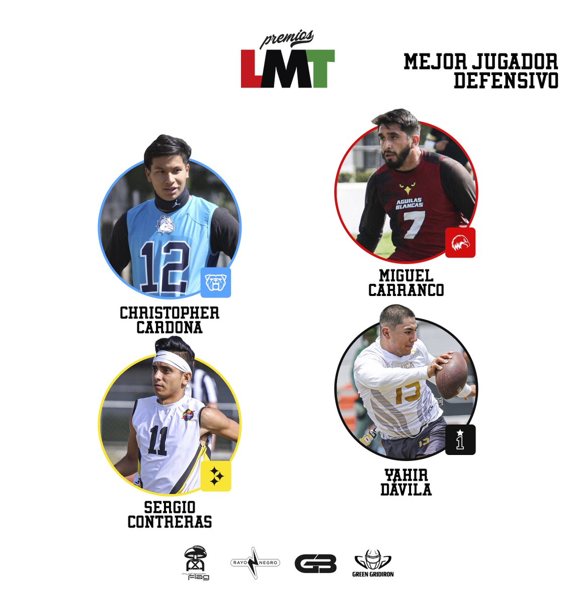 LigaMexTocho's tweet photo. Ellos son los nominados en la rama varonil y los mejores Coaches de la Temporada! 

¿Quiénes son tus favoritos? https://t.co/QD56uNTn8z