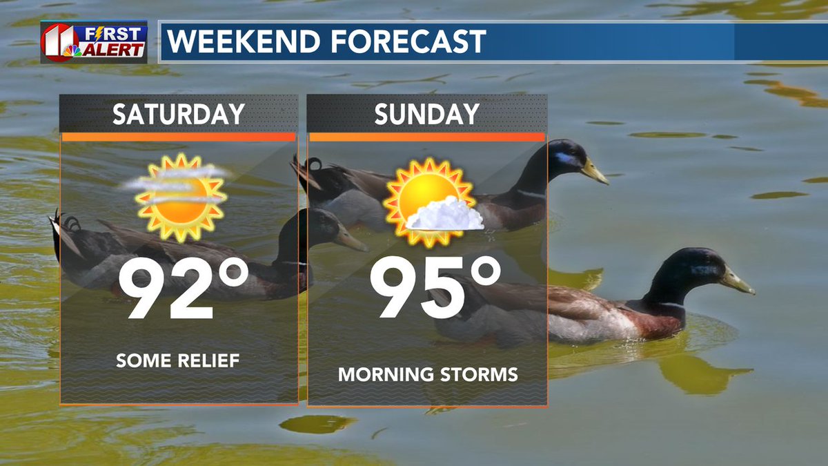 JohnRobisonKCBD's tweet photo. Some relief from the heat over the weekend with a chance of heavy storms overnight Saturday into early Sunday. https://t.co/XpfWhAfAv6