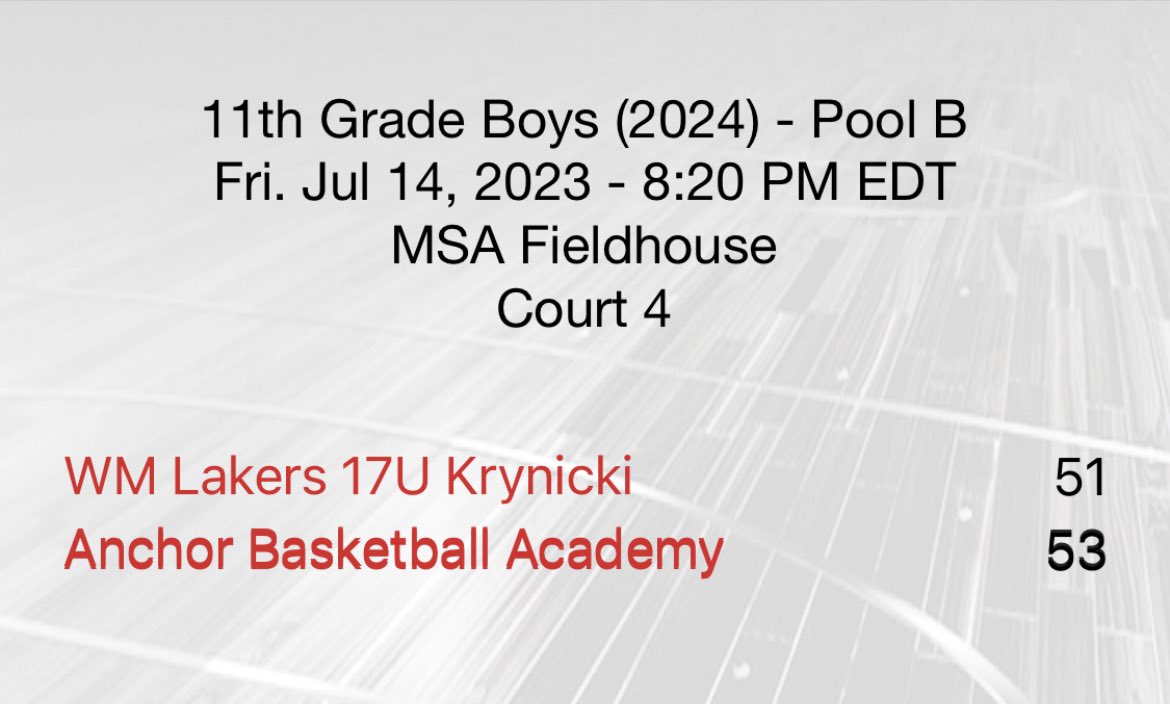 Anchor Basketball Academy (@anchorbball) on Twitter photo 2-0 in #BrawlfortheBall pool play!
Kaden Pepper and Isaac Smith finished with back-to-back-to-back blocks to win the game!
Next game: MSA Fieldhouse, Court 1, 9:40 AM vs. Camp Darryl
#AnchorAthletes <a href="/Cedric2024/">Cedric</a> <a href="/Isaac_Smith2024/">Isaac Smith</a> <a href="/peppdaddy/">Kaden</a> <a href="/5k_malik/">Malik.5k</a> <a href="/kpep_11/">kaleb</a> <a href="/jemeilll/">jemeilrichjr</a> 2-0 in #BrawlfortheBall pool play!
Kaden Pepper and Isaac Smith finished with back-to-back-to-back blocks to win the game!
Next game: MSA Fieldhouse, Court 1, 9:40 AM vs. Camp Darryl
#AnchorAthletes <a href="/Cedric2024/">Cedric</a> <a href="/Isaac_Smith2024/">Isaac Smith</a> <a href="/peppdaddy/">Kaden</a> <a href="/5k_malik/">Malik.5k</a> <a href="/kpep_11/">kaleb</a> <a href="/jemeilll/">jemeilrichjr</a>