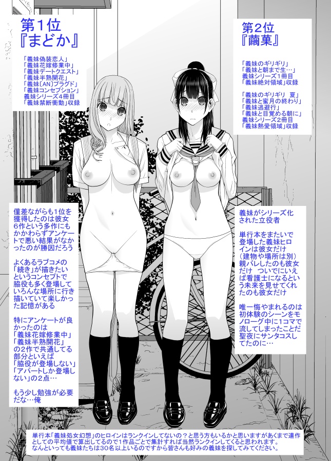 義妹シリーズは13年くらいやっているんだけど、多分人気だったのは初期に登場したこの二人。それでも6短編。
しかしこの義兄は終りそうを連呼しながら7短編!しかも新シーズン開幕とかいってる。
今、新作やってるし 