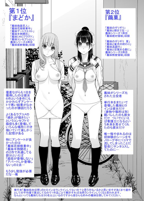 義妹シリーズは13年くらいやっているんだけど、多分人気だったのは初期に登場したこの二人。それでも6短編。
しかしこの義兄は終りそうを連呼しながら7短編!しかも新シーズン開幕とかいってる。
今、新作やってるし 