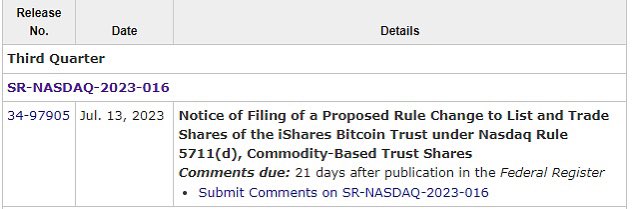 BREAKING - The SEC officially acknowledges BlackRock's spot #Bitcoin ETF application