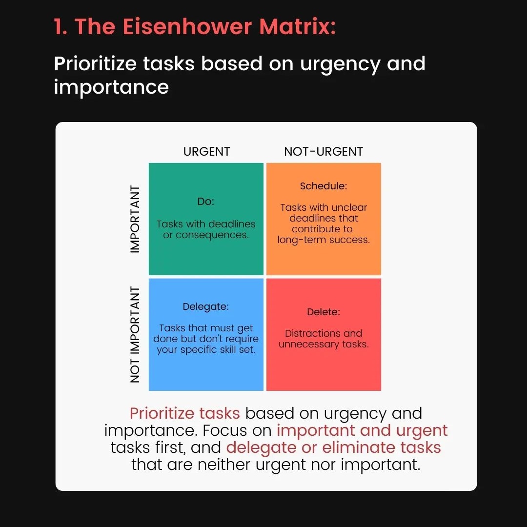 5 Mental Models You Need To Help You Make Better Decision In Life.

/Thread/

1.