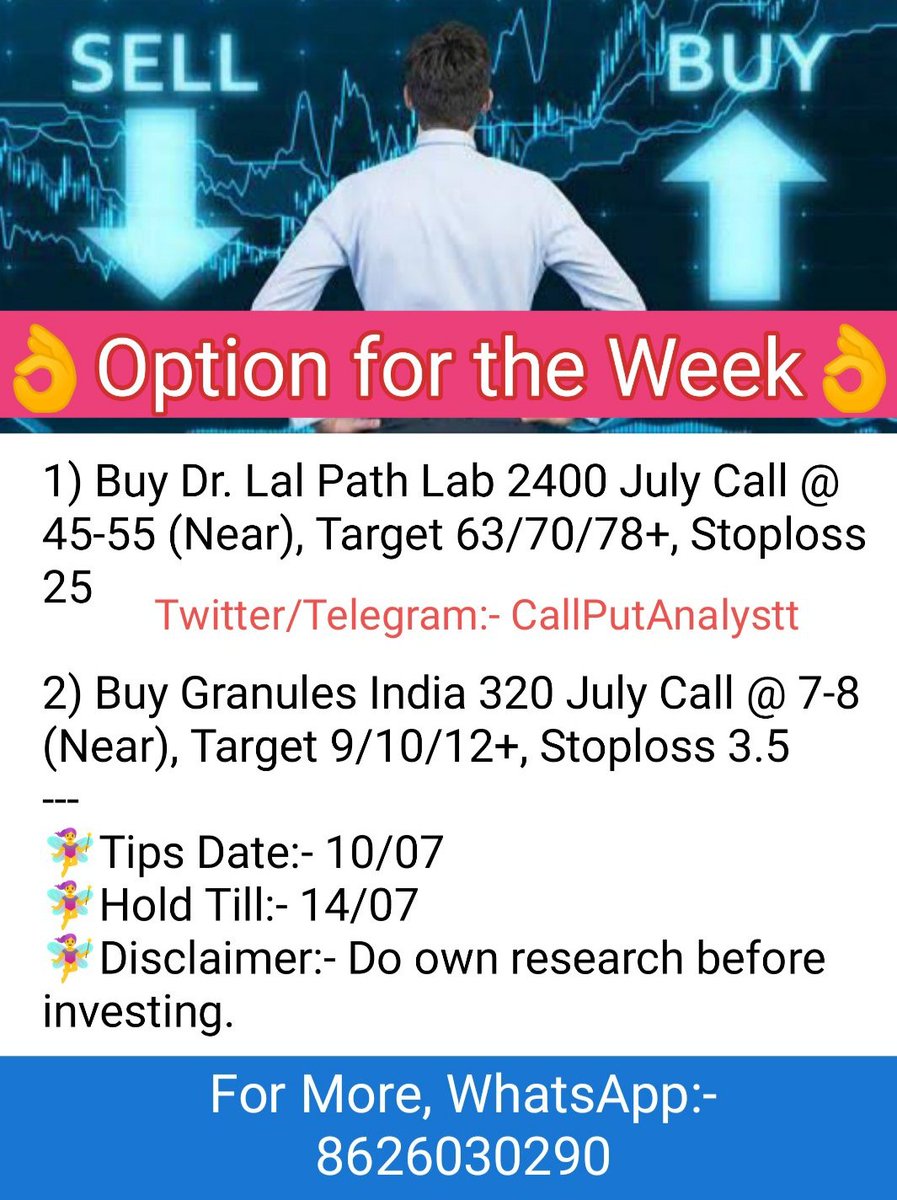 callputanalystt's tweet image. 🧚‍♀️UPDATES - Option for the Week🧚‍♀️

👉Dr. Lal path 2400 call, 55 low, high made 80++ 👌 (Full &amp;amp; Final target acvd) on 12/07.

👉Granules India in BAN List.

Enjoy Money Rain✌️
#drlalpathlab #lalpathlab #cipla #drreddy