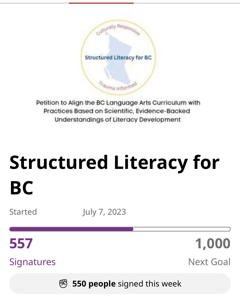 psychedupnorth's tweet photo. Petition update! 557! 
#OnOurWay
#ReadSignShare
#StructuredLiteracyForBC

https://t.co/54mJAo5Lzy https://t.co/x5r1Vjh0Fm