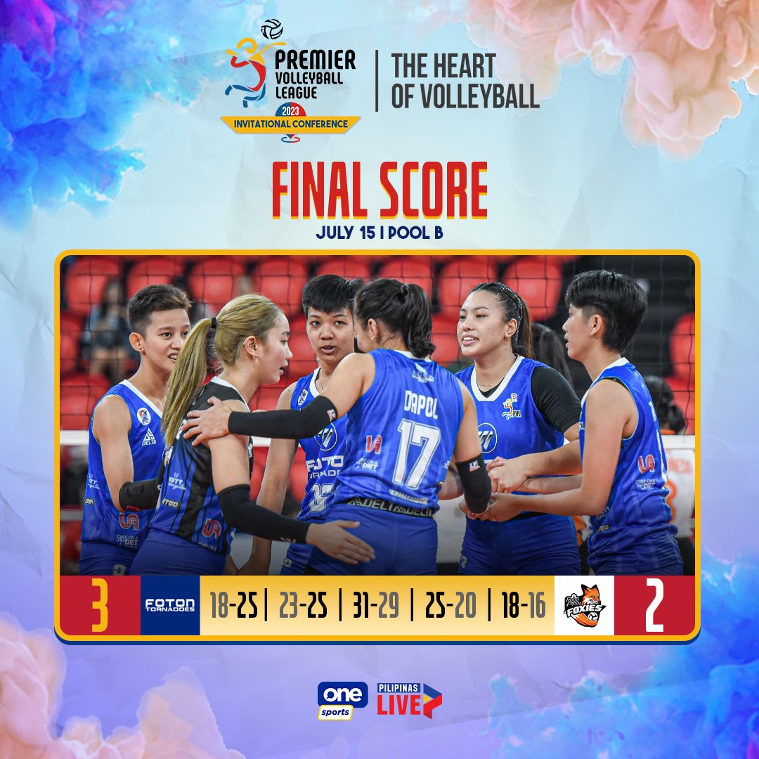 OneSportsPHL's tweet photo. Grit and tenacity! 😤 

Foton claws back in style and the Tornadoes reverse sweep the Foxies for a breakthrough win in the PVL Invitationals! 🚗 

#PVLonOneSports #TheHeartOfVolleyball https://t.co/1U7N4HyC99