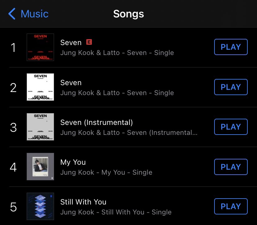 sunflowercharts's tweet photo. .@BTS_twt #JungKook ครองท็อป 5 บน iTunes Thailand ตอนนี้!

#1 Seven (Explicit ver.)
#2 Seven (Clean ver.)
#3 Seven (Instrumental)
#4 My You
#5 Still With You

#JungKook_Seven
#StillWithYou
#MyYou https://t.co/DVtac9jAV1