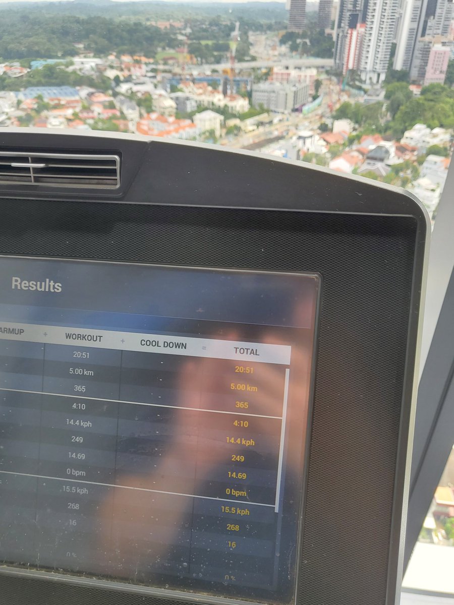 commando42's tweet image. I wanted to do a steady 10k run this morning, but with the jet lag, I overslept, and I am meant to meet the team for a "day out." Instead of rapping (giving up), I did a "fast" 5k. 

No excuses. Get at it!