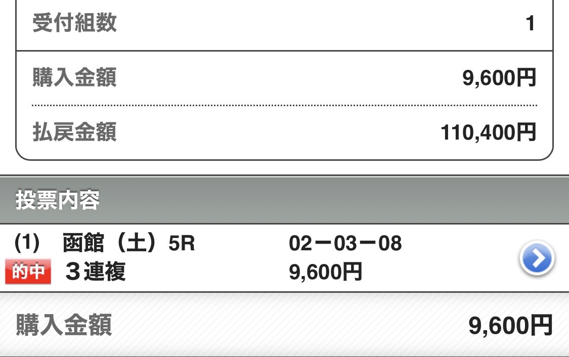 maria_0515_'s tweet photo. ⚠️フォロワーのみ7名予想プレゼント⚠️
(いいね・リツイートからゲリラ DMします)

㊗️本日1撃10万回収4度目㊗️

［早くも万馬券5個獲得］
函館1R  💰2万馬券💰
福島3R  💰 万馬券 💰
函館5R  💰 万馬券 💰
函館6R  💰2万馬券💰
函館7R  💰3万馬券💰 https://t.co/znOx31MTjE