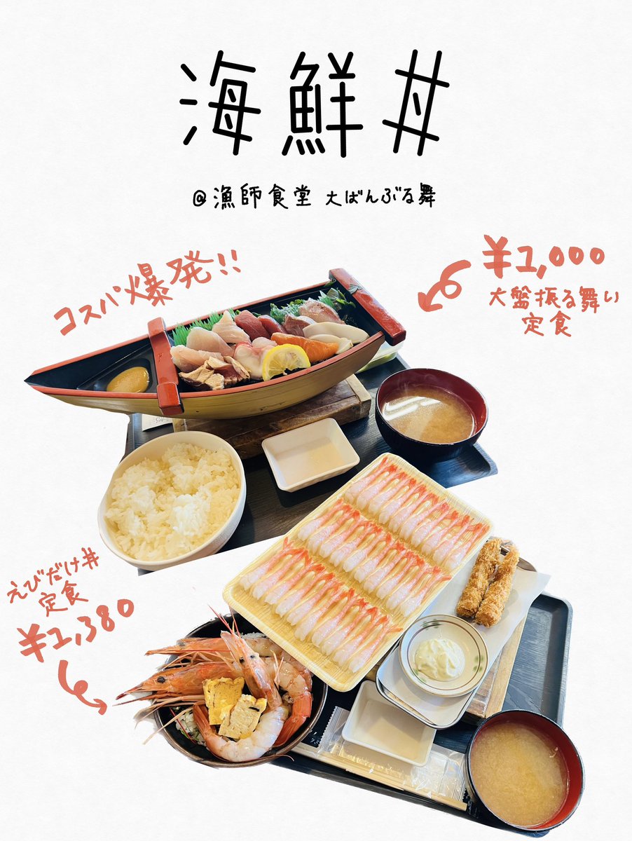 kou_ikusen's tweet photo. 沖縄のおいしい食べ物たち part 2

#illustration #manga #絵日記
#イラスト #ipadPro #イラスト好きな人と繋がりたい https://t.co/WX0I7IZPwD