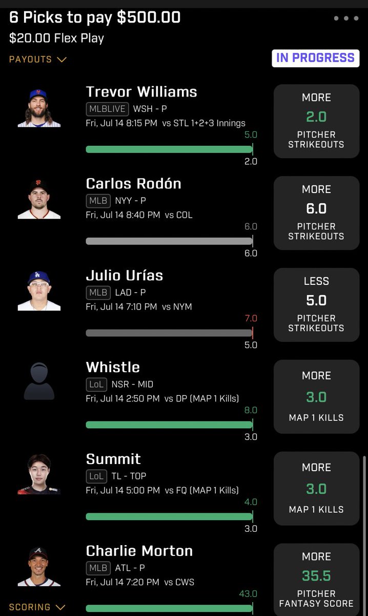 RyZeJrr's tweet photo. 🌟🌟 almost cashed the 500 for flex Friday but we will take our profits 🌟 #prizepicklocks #prizepicks #mlb #sportsbets #mlbbets #parlay https://t.co/lI7XrJFWhh