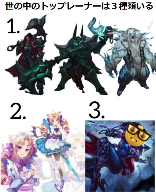 lolmemejp's tweet photo. 世の中のトップレーナーは３種類 https://t.co/FlonnbpHSi